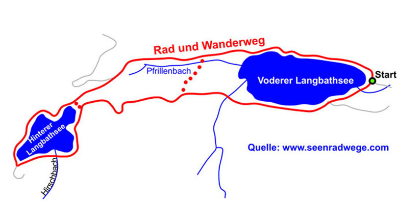 Langbathseen 